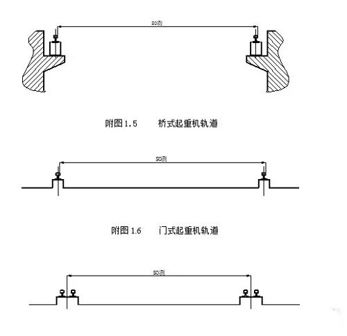 淺談龍門吊軌道壓板螺母松動(dòng)的原因有哪些？